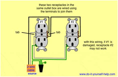 how to remove double metal outlet box|how to remove duplex box.